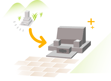 お墓のお引っ越し（改葬）